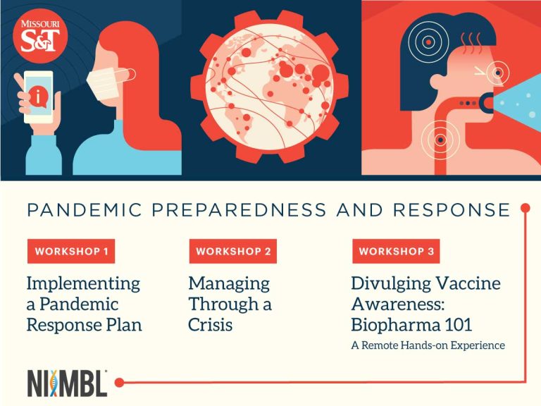 Pandemic response workshops